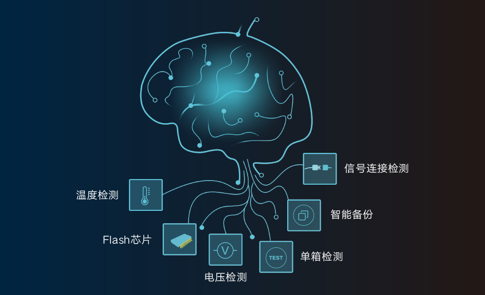 尊龙凯时人生就是搏(中国区)官方网站