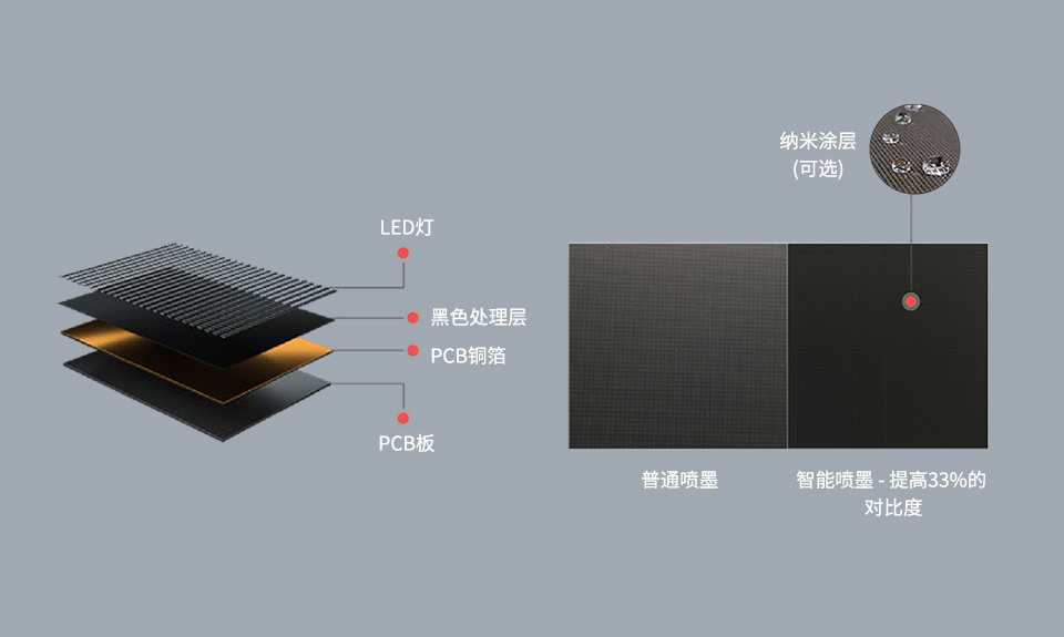 尊龙凯时人生就是搏(中国区)官方网站